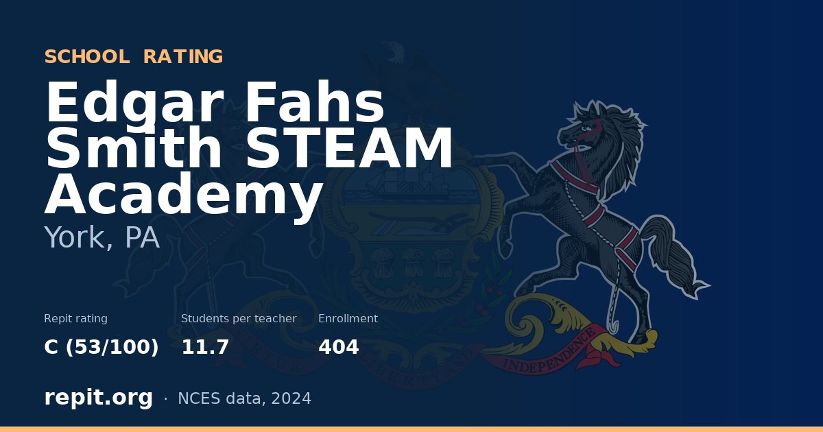 Edgar Fahs Smith STEAM Academy, York, PA — Repit school rating C (53/100)