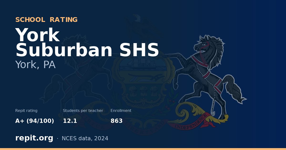 York Suburban SHS, York, PA — Repit school rating A+ (94/100)