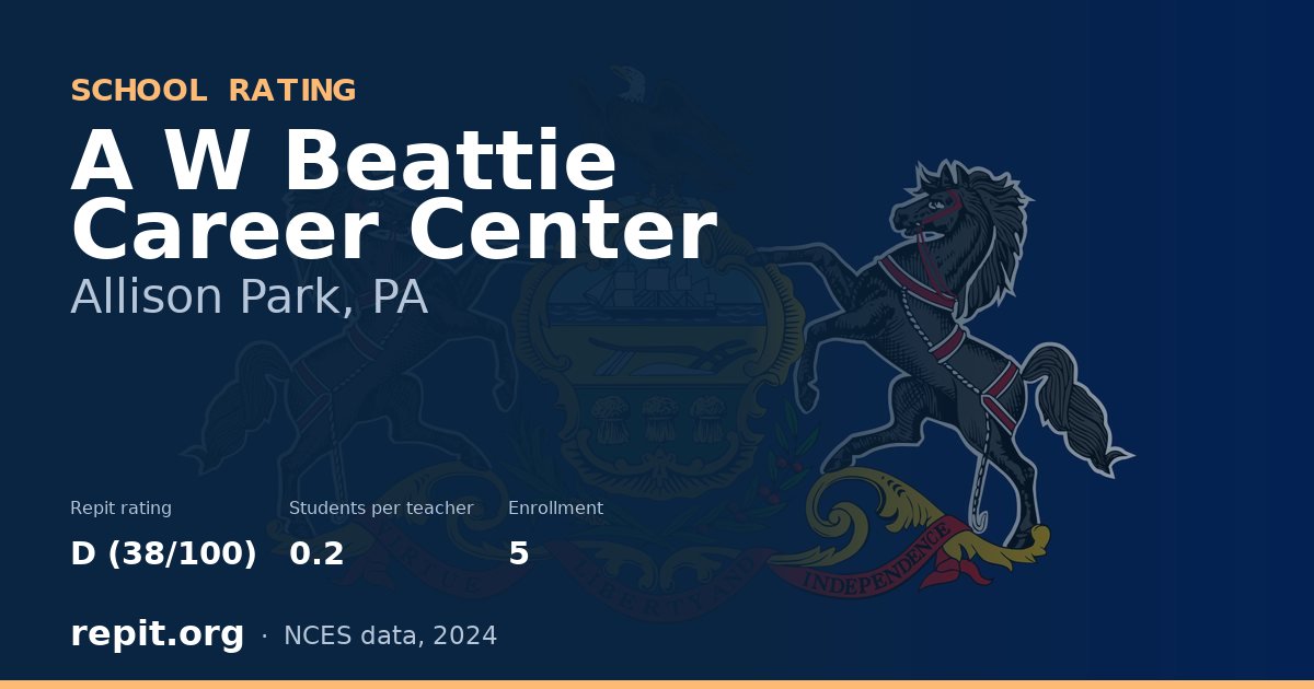 A W Beattie Career Center, Allison Park, PA — Repit school rating D (38/100)