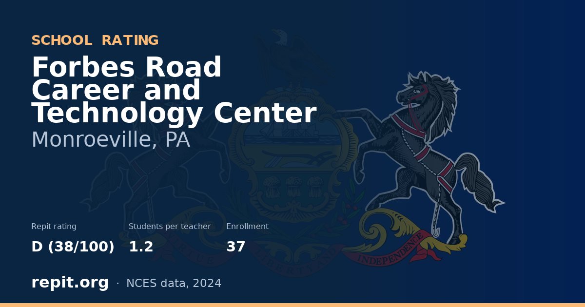 Forbes Road Career and Technology Center, Monroeville, PA — Repit school rating D (38/100)