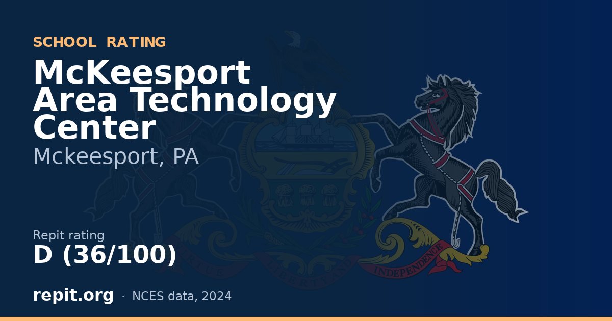 McKeesport Area Technology Center, Mckeesport, PA — Repit school rating D (36/100)