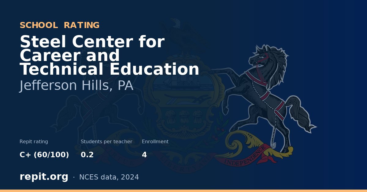 Steel Center for Career and Technical Education, Jefferson Hills, PA — Repit school rating C+ (60/100)