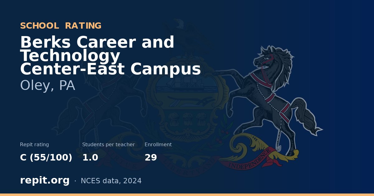 Berks Career and Technology Center-East Campus, Oley, PA — Repit school rating C (55/100)