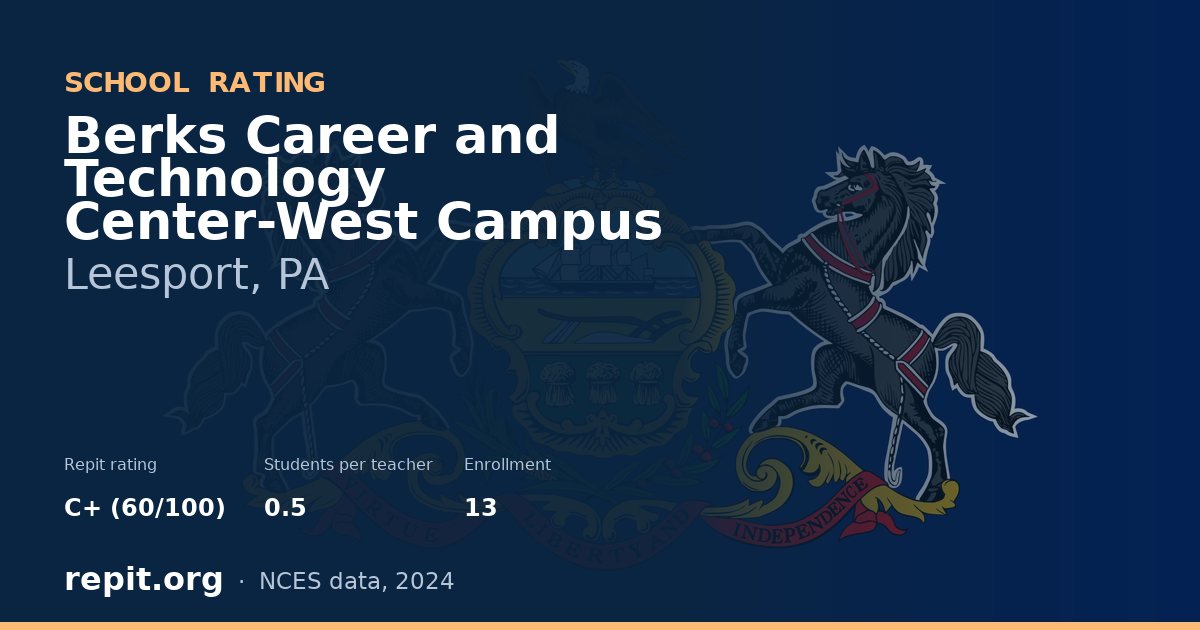 Berks Career and Technology Center-West Campus, Leesport, PA — Repit school rating C+ (60/100)