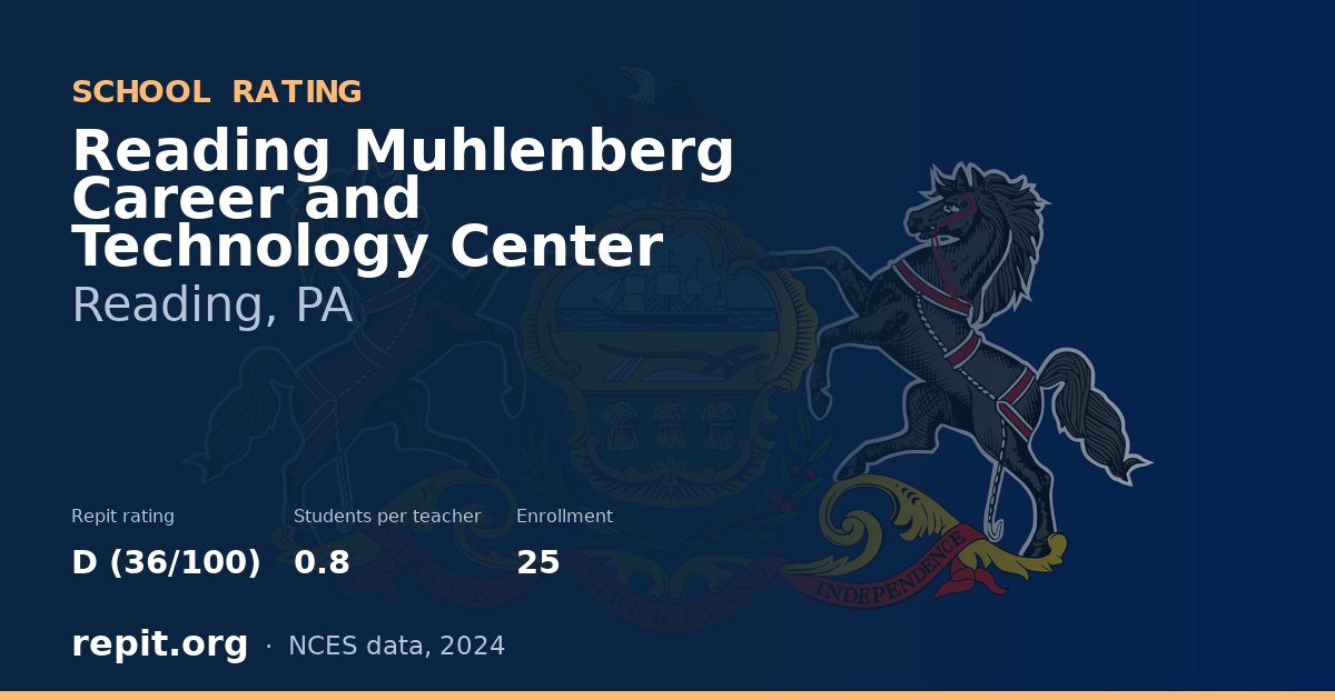 Reading Muhlenberg Career and Technology Center, Reading, PA — Repit school rating D (36/100)