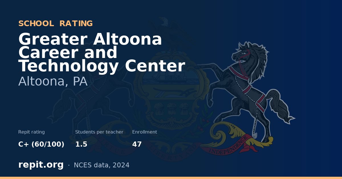 Greater Altoona Career and Technology Center, Altoona, PA — Repit school rating C+ (60/100)