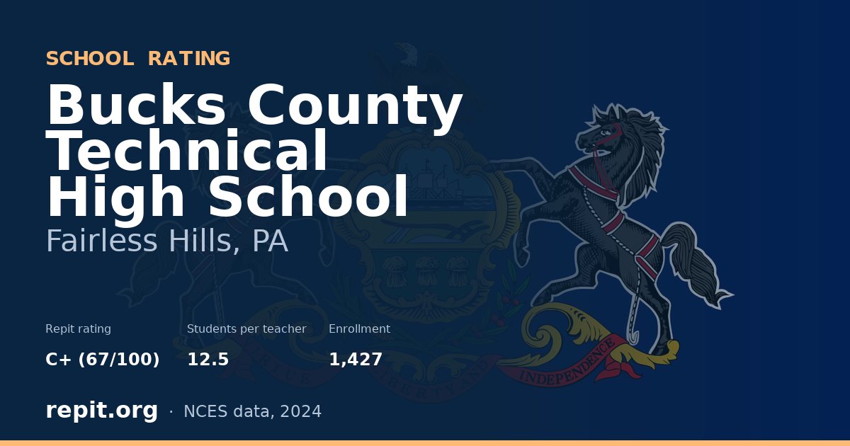 Bucks County Technical High School, Fairless Hills, PA — Repit school rating C+ (67/100)