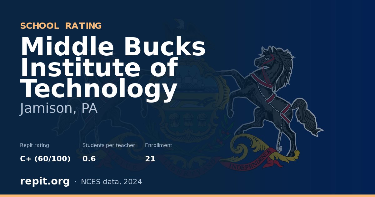 Middle Bucks Institute of Technology, Jamison, PA — Repit school rating C+ (60/100)