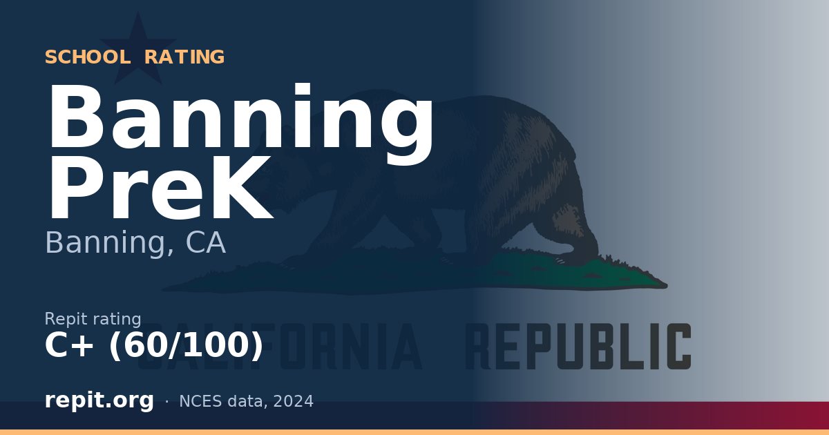 Banning PreK, Banning, CA — Repit school rating C+ (60/100)