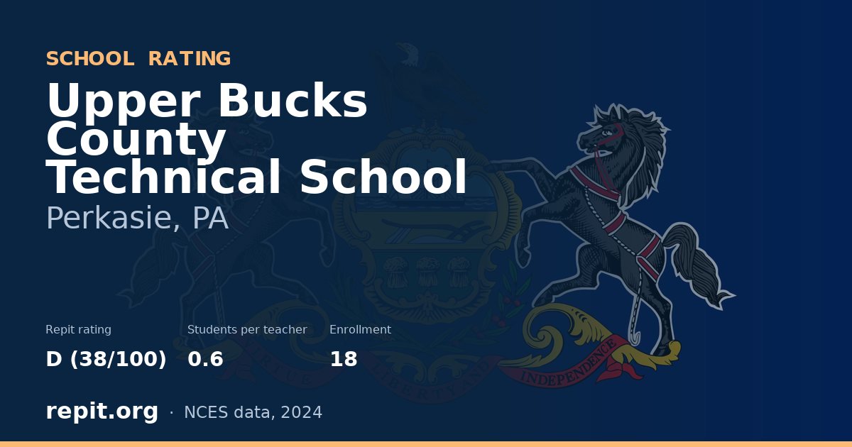 Upper Bucks County Technical School, Perkasie, PA — Repit school rating D (38/100)