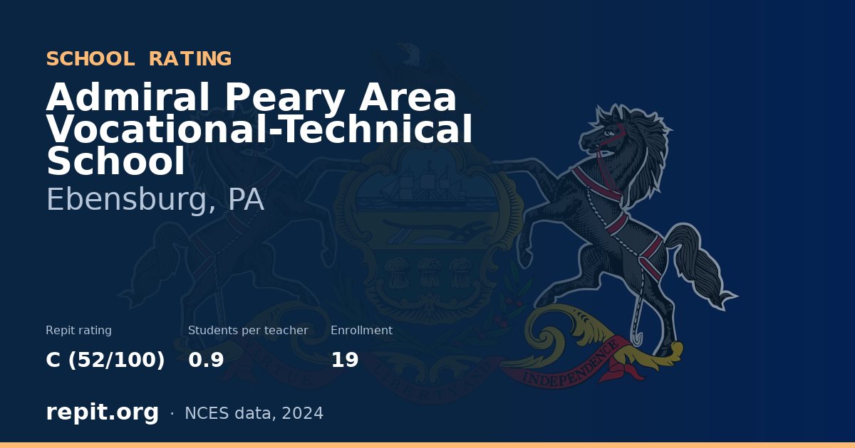 Admiral Peary Area Vocational-Technical School, Ebensburg, PA — Repit school rating C (52/100)