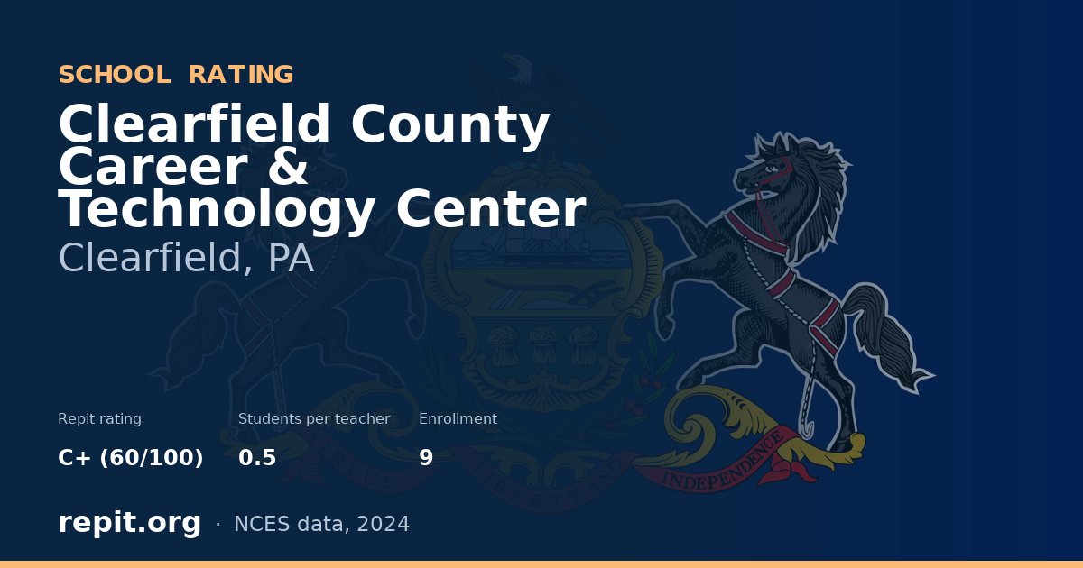 Clearfield County Career & Technology Center, Clearfield, PA — Repit school rating C+ (60/100)