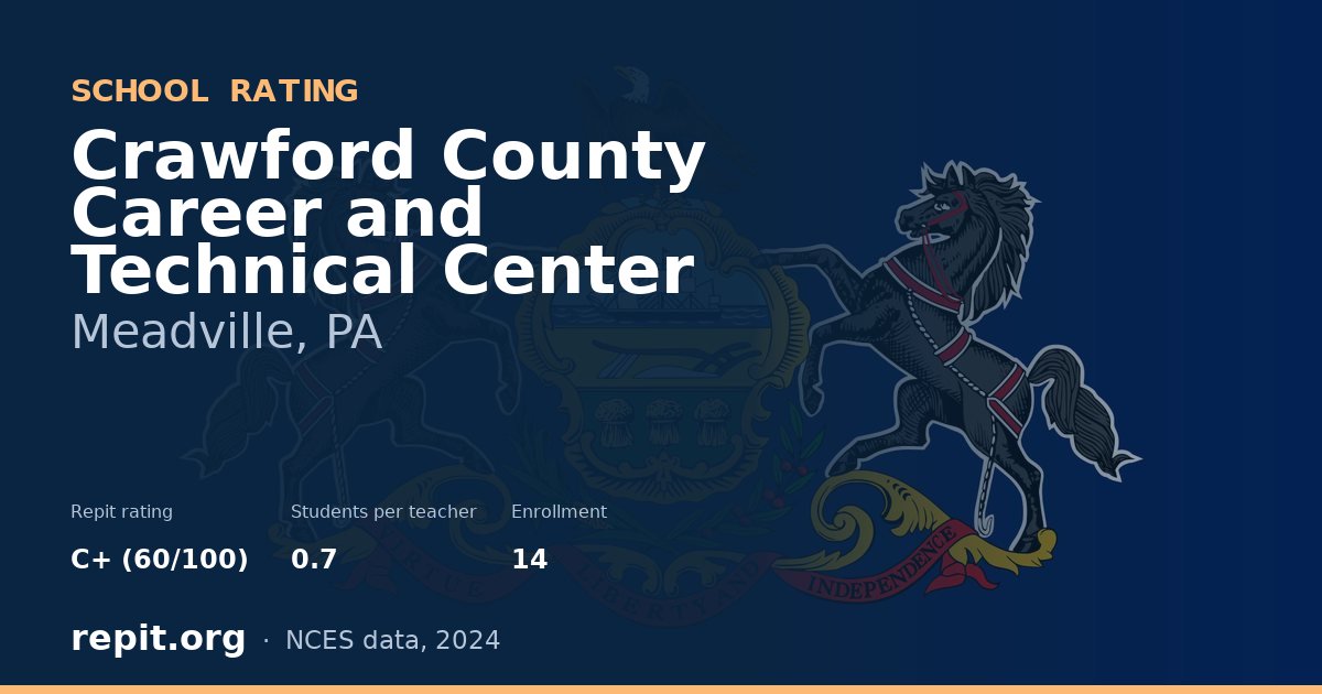 Crawford County Career and Technical Center, Meadville, PA — Repit school rating C+ (60/100)