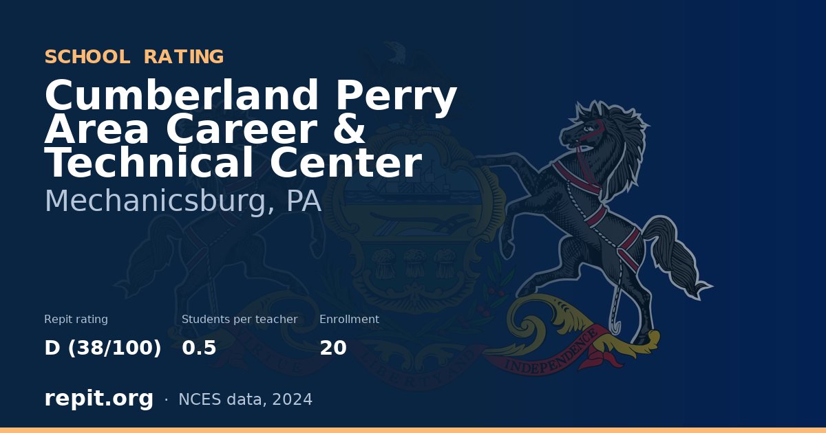 Cumberland Perry Area Career & Technical Center, Mechanicsburg, PA — Repit school rating D (38/100)