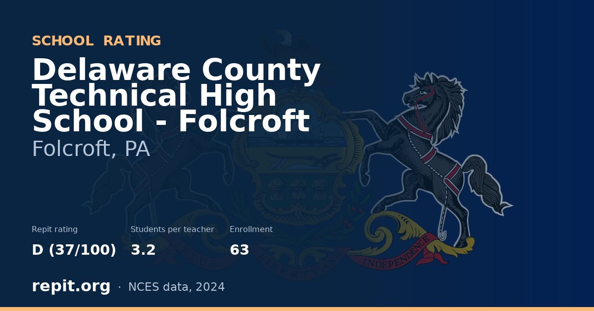 Delaware County Technical High School - Folcroft, Folcroft, PA — Repit school rating D (37/100)