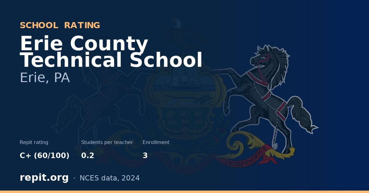 Erie County Technical School, Erie, PA — Repit school rating C+ (60/100)