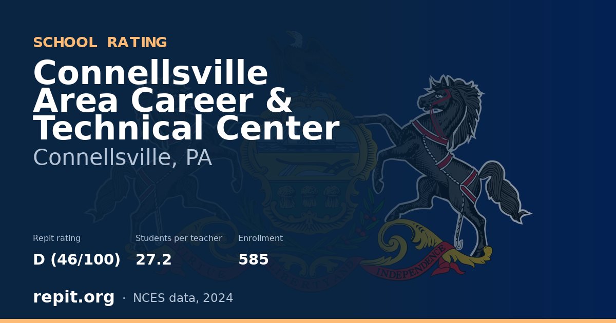 Connellsville Area Career & Technical Center, Connellsville, PA — Repit school rating D (46/100)