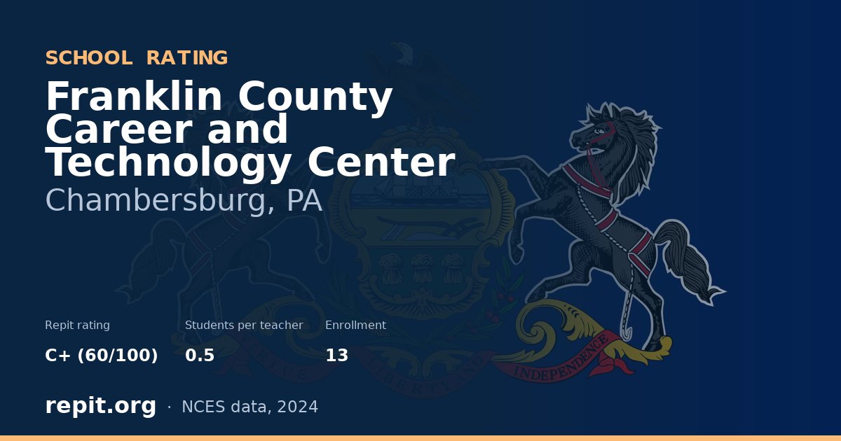 Franklin County Career and Technology Center, Chambersburg, PA — Repit school rating C+ (60/100)