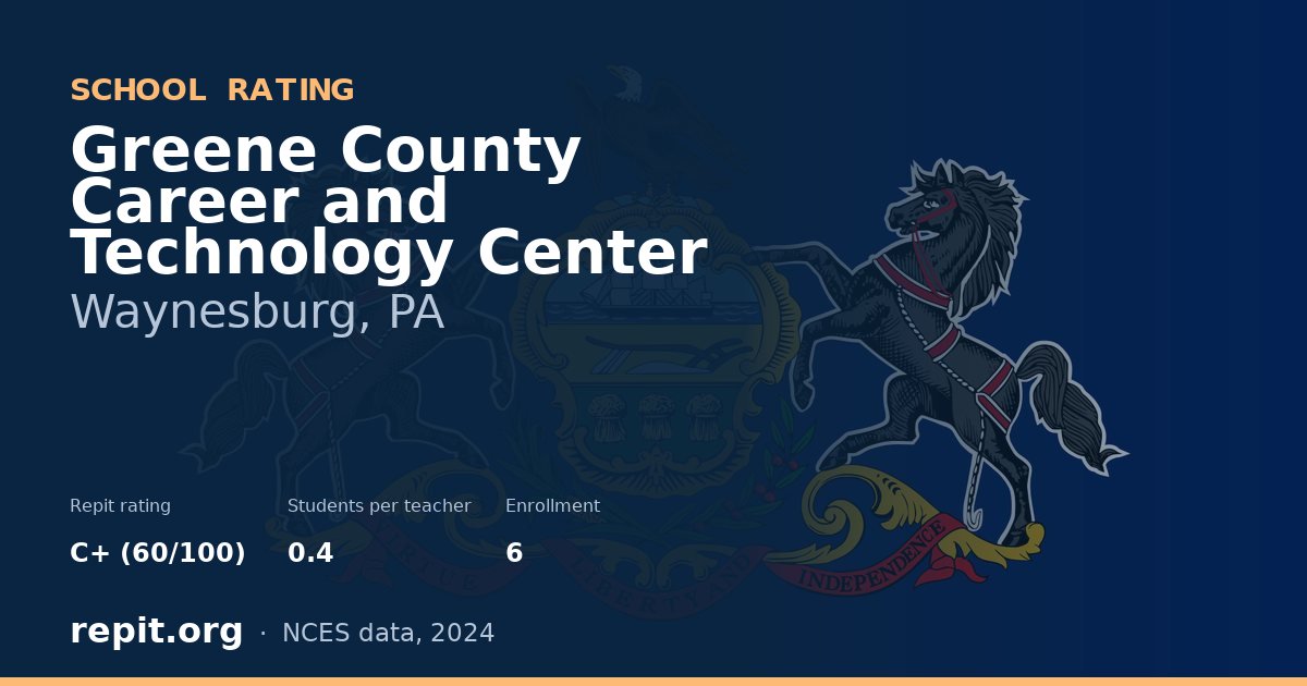Greene County Career and Technology Center, Waynesburg, PA — Repit school rating C+ (60/100)