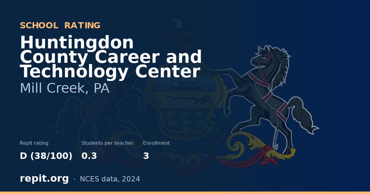 Huntingdon County Career and Technology Center, Mill Creek, PA — Repit school rating D (38/100)