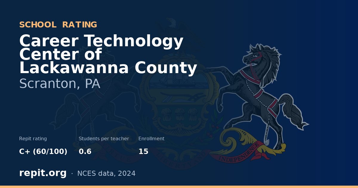 Career Technology Center of Lackawanna County, Scranton, PA — Repit school rating C+ (60/100)