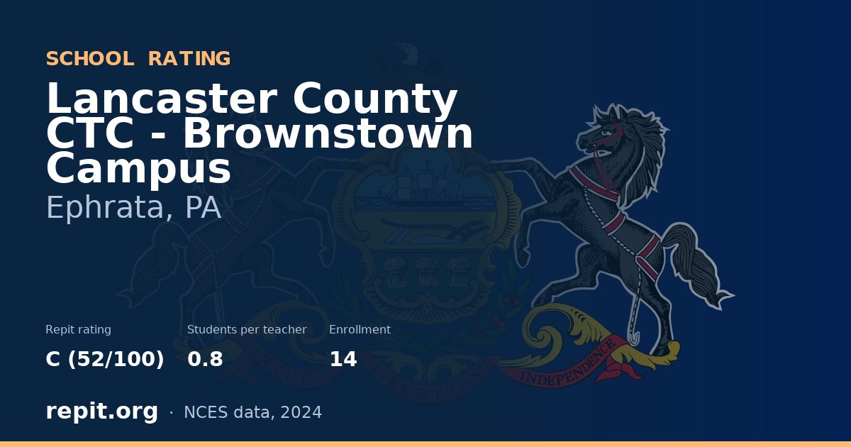 Lancaster County CTC - Brownstown Campus, Ephrata, PA — Repit school rating C (52/100)