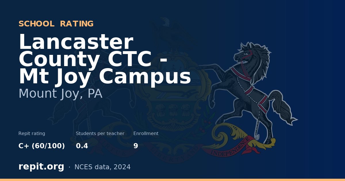 Lancaster County CTC - Mt Joy Campus, Mount Joy, PA — Repit school rating C+ (60/100)