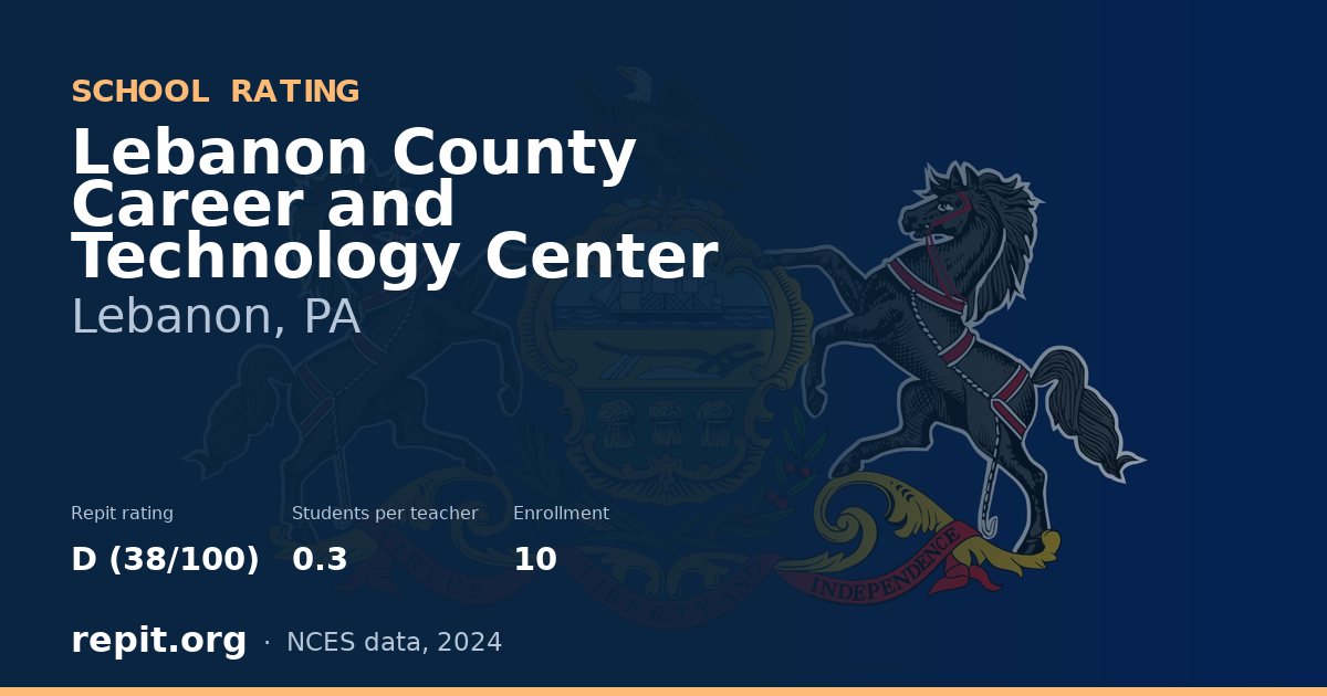 Lebanon County Career and Technology Center, Lebanon, PA — Repit school rating D (38/100)