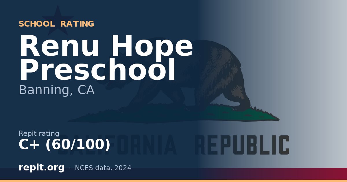Renu Hope Preschool, Banning, CA — Repit school rating C+ (60/100)