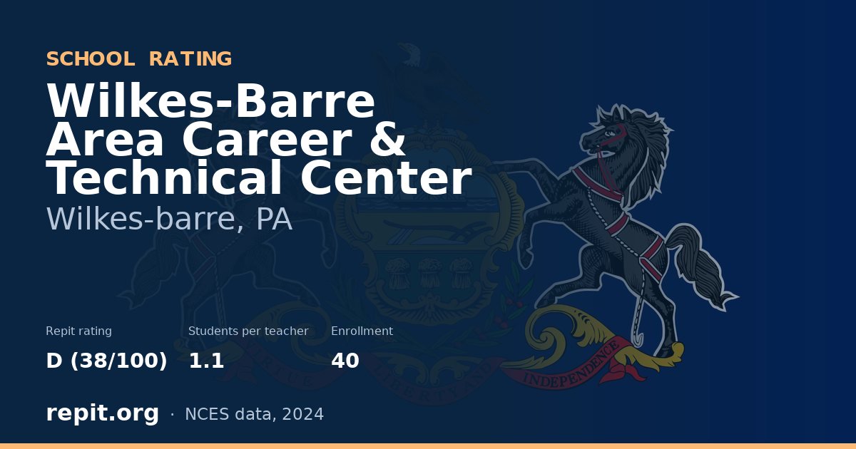 Wilkes-Barre Area Career & Technical Center, Wilkes-barre, PA — Repit school rating D (38/100)