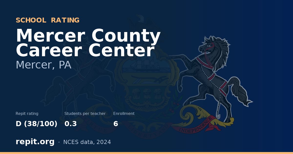Mercer County Career Center, Mercer, PA — Repit school rating D (38/100)