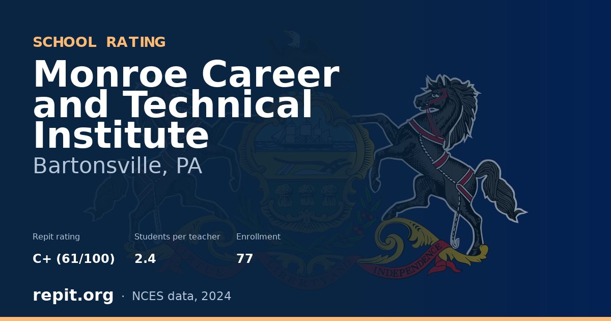 Monroe Career and Technical Institute, Bartonsville, PA — Repit school rating C+ (61/100)