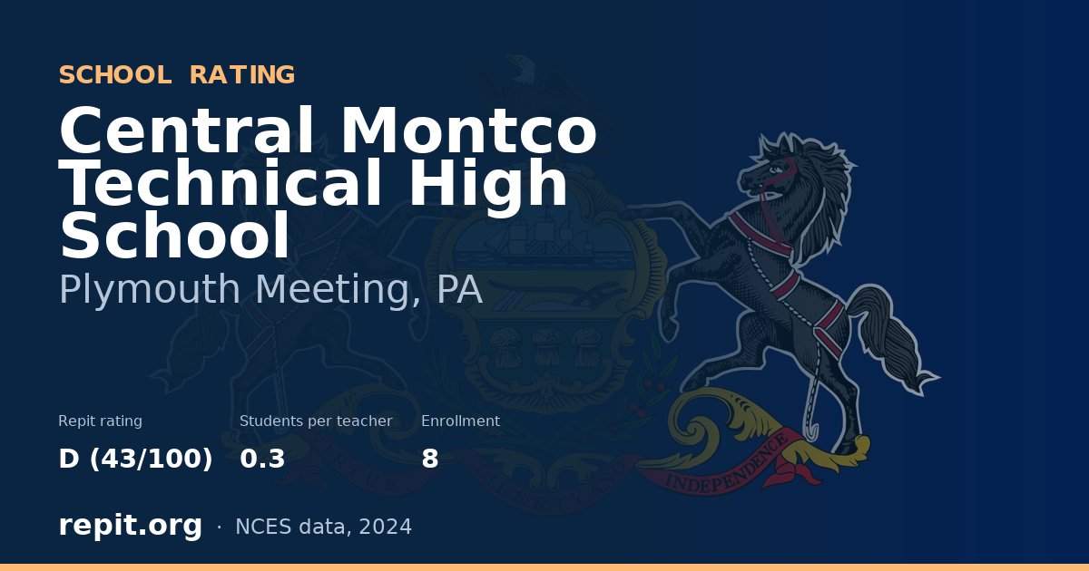 Central Montco Technical High School, Plymouth Meeting, PA — Repit school rating D (43/100)