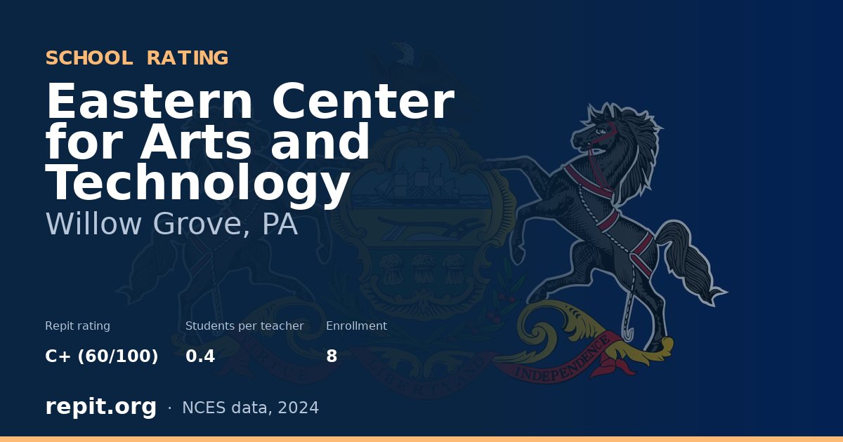 Eastern Center for Arts and Technology, Willow Grove, PA — Repit school rating C+ (60/100)