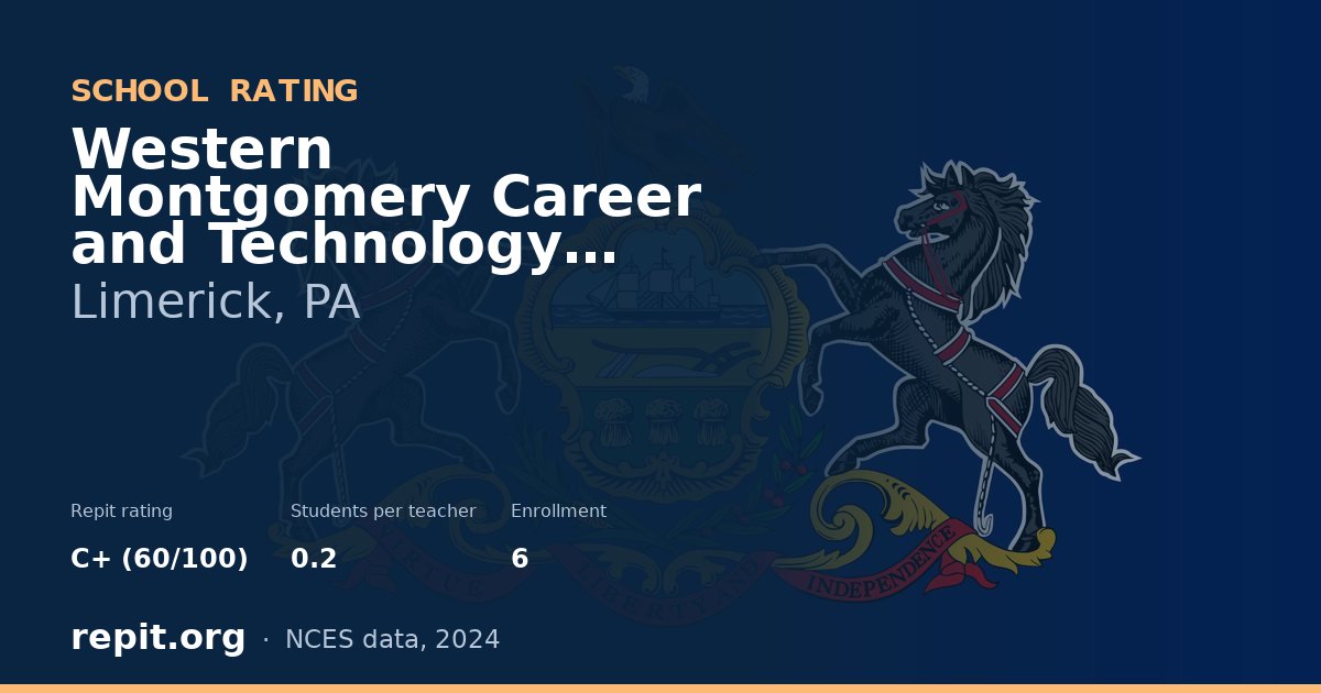 Western Montgomery Career and Technology Center, Limerick, PA — Repit school rating C+ (60/100)