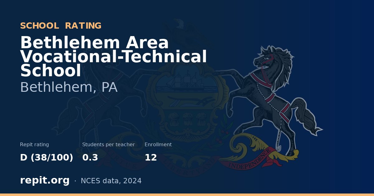 Bethlehem Area Vocational-Technical School, Bethlehem, PA — Repit school rating D (38/100)