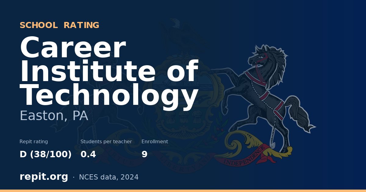 Career Institute of Technology, Easton, PA — Repit school rating D (38/100)