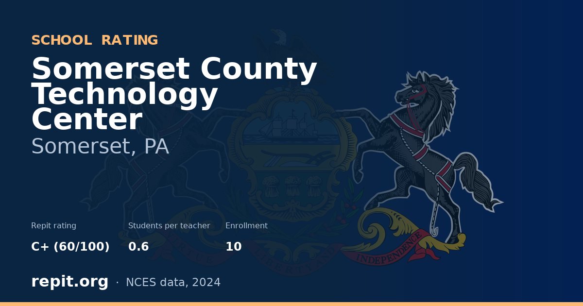 Somerset County Technology Center, Somerset, PA — Repit school rating C+ (60/100)