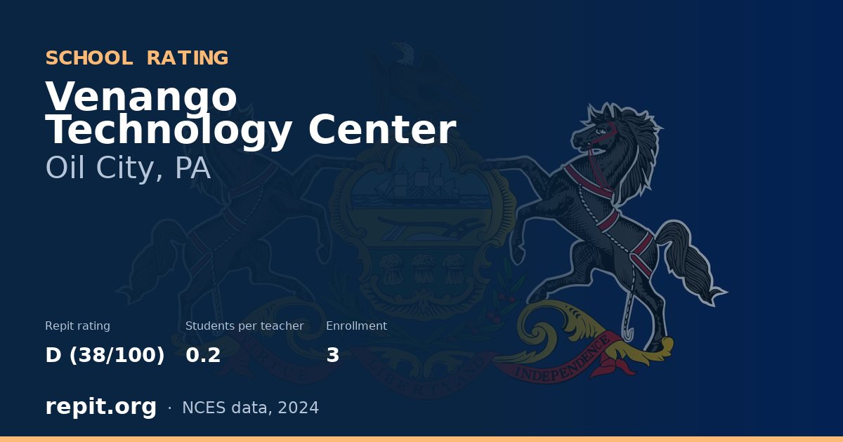 Venango Technology Center, Oil City, PA — Repit school rating D (38/100)