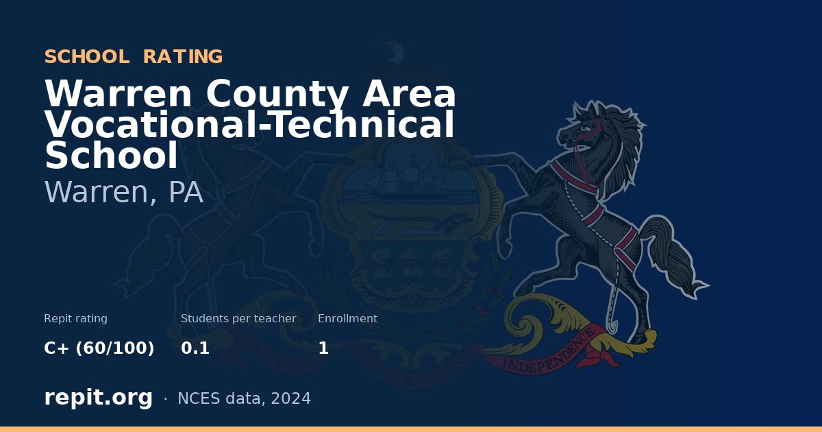 Warren County Area Vocational-Technical School, Warren, PA — Repit school rating C+ (60/100)