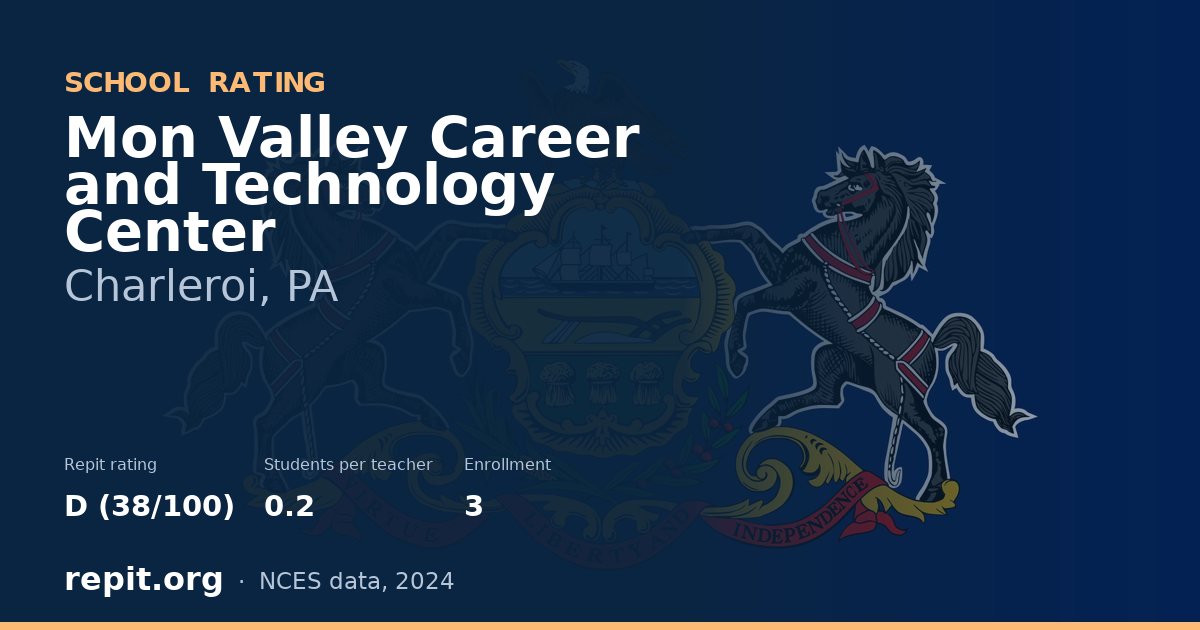Mon Valley Career and Technology Center, Charleroi, PA — Repit school rating D (38/100)