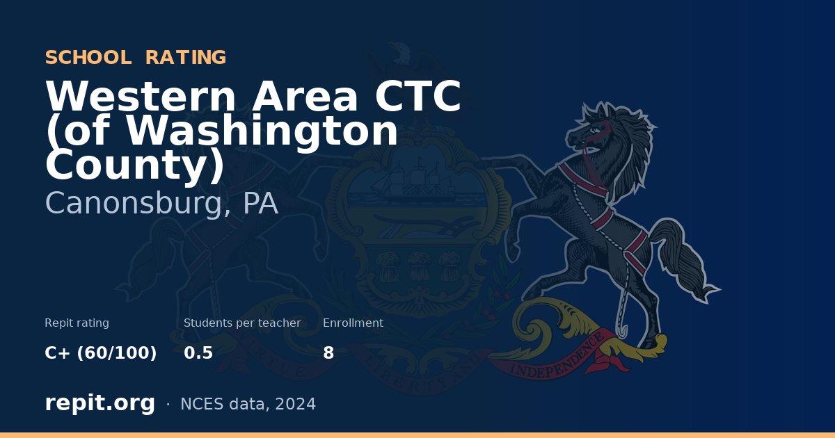 Western Area CTC (of Washington County), Canonsburg, PA — Repit school rating C+ (60/100)