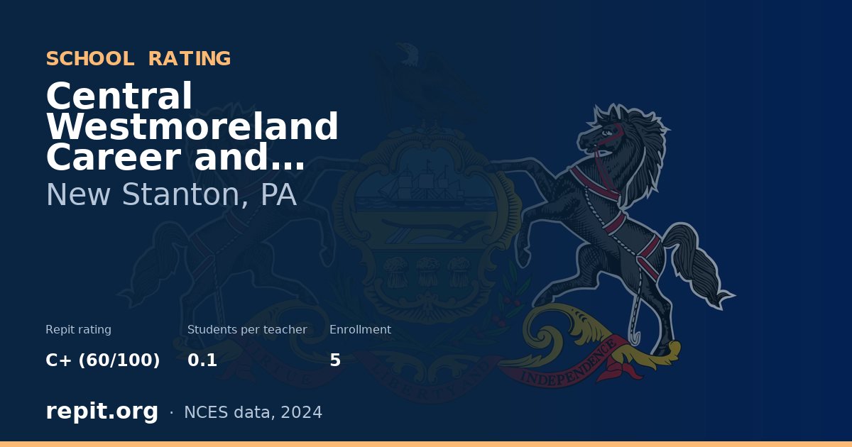 Central Westmoreland Career and Technology Center, New Stanton, PA — Repit school rating C+ (60/100)