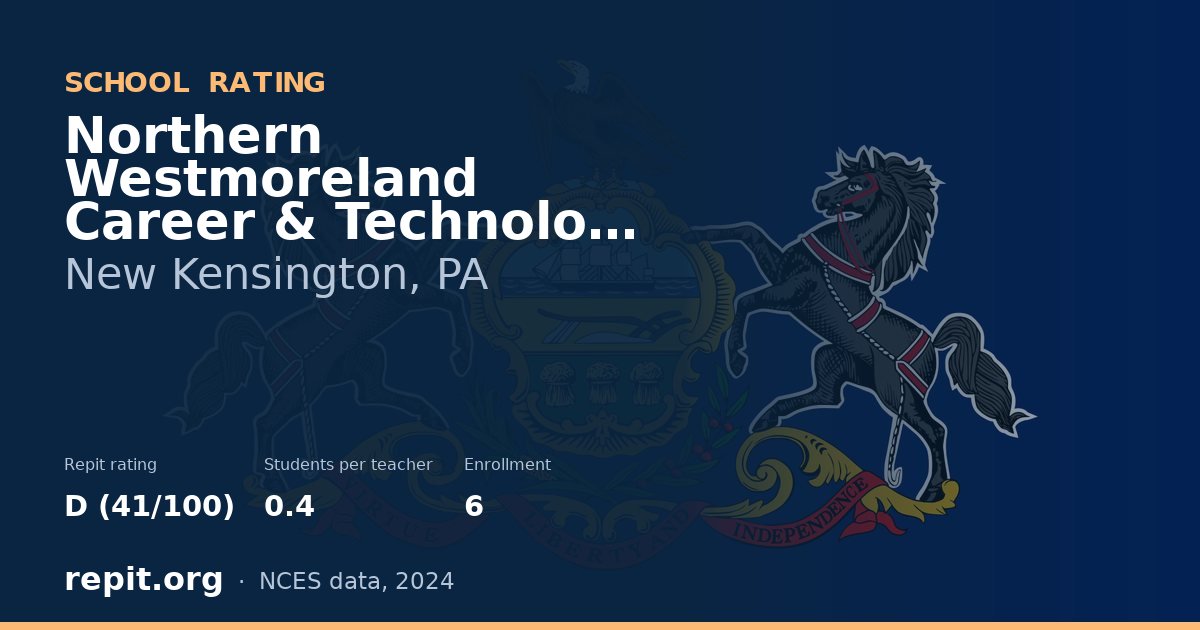 Northern Westmoreland Career & Technology Center, New Kensington, PA — Repit school rating D (41/100)