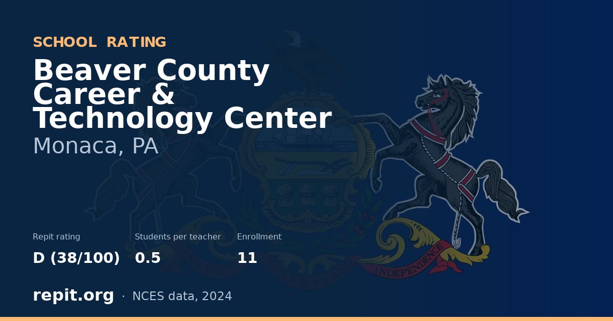Beaver County Career & Technology Center, Monaca, PA — Repit school rating D (38/100)