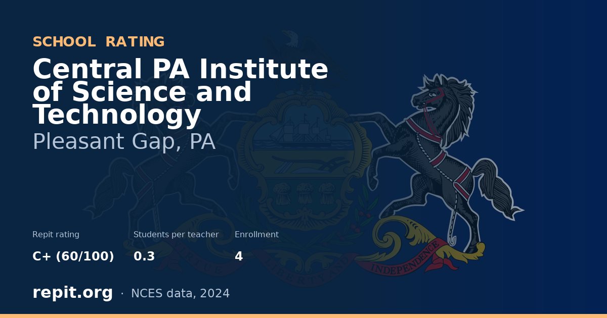 Central PA Institute of Science and Technology, Pleasant Gap, PA — Repit school rating C+ (60/100)