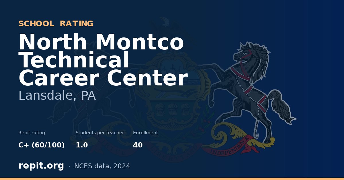 North Montco Technical Career Center, Lansdale, PA — Repit school rating C+ (60/100)