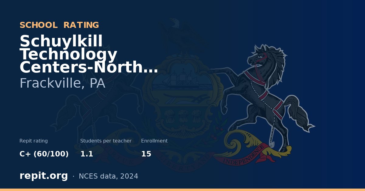 Schuylkill Technology Centers-North Campus, Frackville, PA — Repit school rating C+ (60/100)