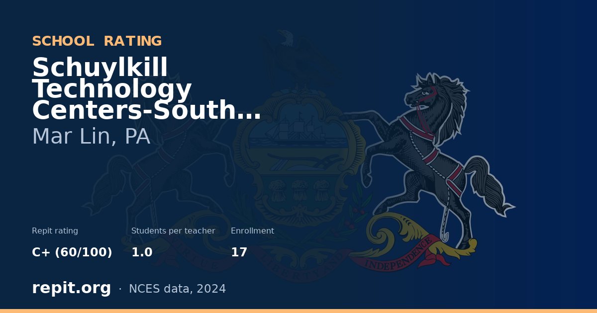 Schuylkill Technology Centers-South Campus, Mar Lin, PA — Repit school rating C+ (60/100)