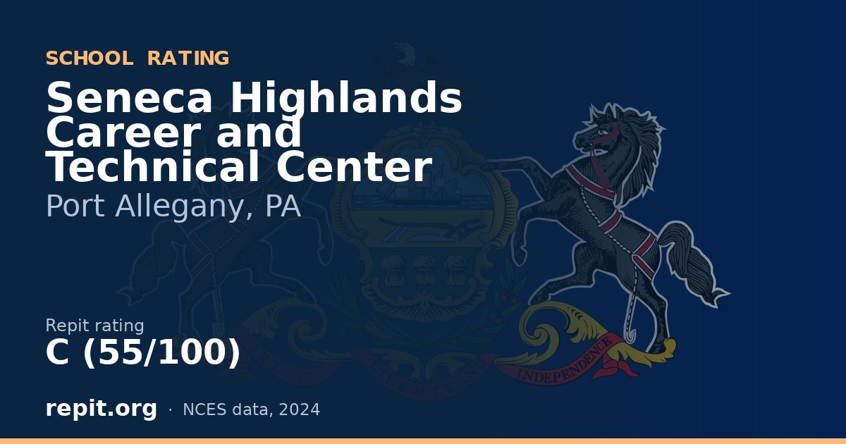 Seneca Highlands Career and Technical Center, Port Allegany, PA — Repit school rating C (55/100)